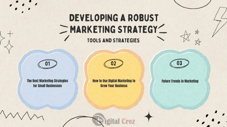 Developing a Robust Marketing Strategy